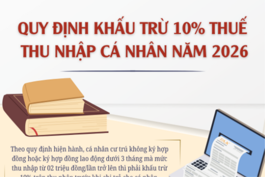 [Infographic] Quy định khấu trừ 10% Thuế thu nhập cá nhân năm 2026
