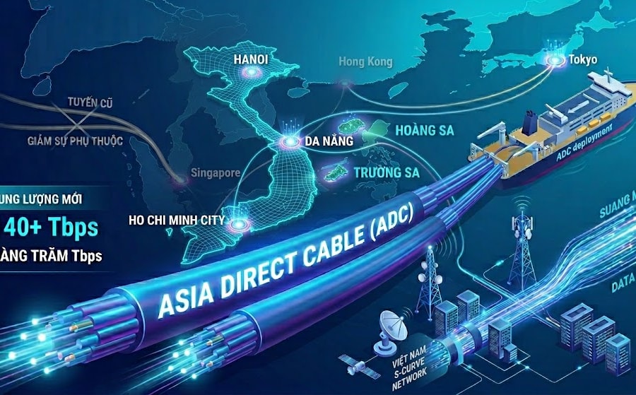Vì sao Internet Việt Nam vào Top 10 thế giới – và điều gì đứng phía sau?