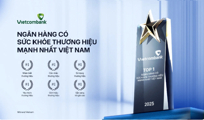 Vietcombank 4 năm liên tiếp dẫn đầu bảng xếp hạng sức khỏe thương hiệu ngân hàng Việt Nam