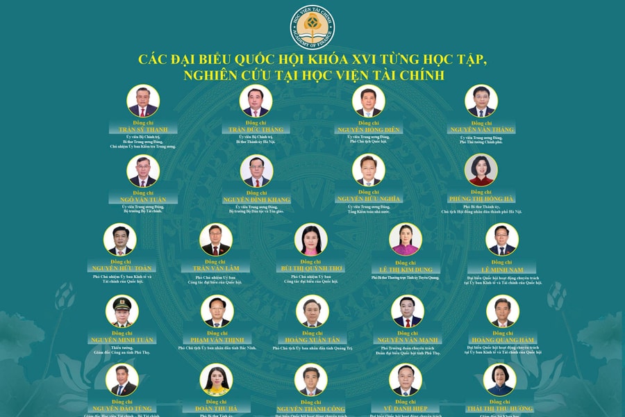 Nhiều đại biểu Quốc hội khóa XVI từng học tập, nghiên cứu tại Học viện Tài chính