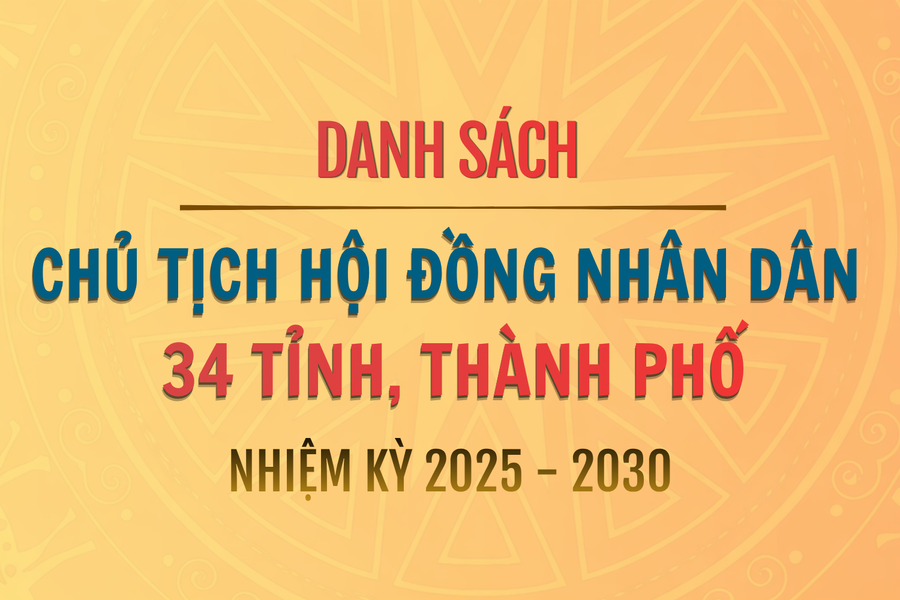 [Infographic] Danh sách Chủ tịch Hội đồng nhân dân 34 tỉnh, thành phố