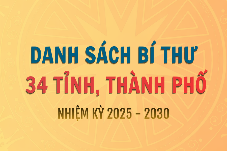 [Infographic] Danh sách Bí thư 34 Tỉnh, Thành phố