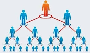 Doanh thu bán hàng đa cấp tiếp tục sụt giảm