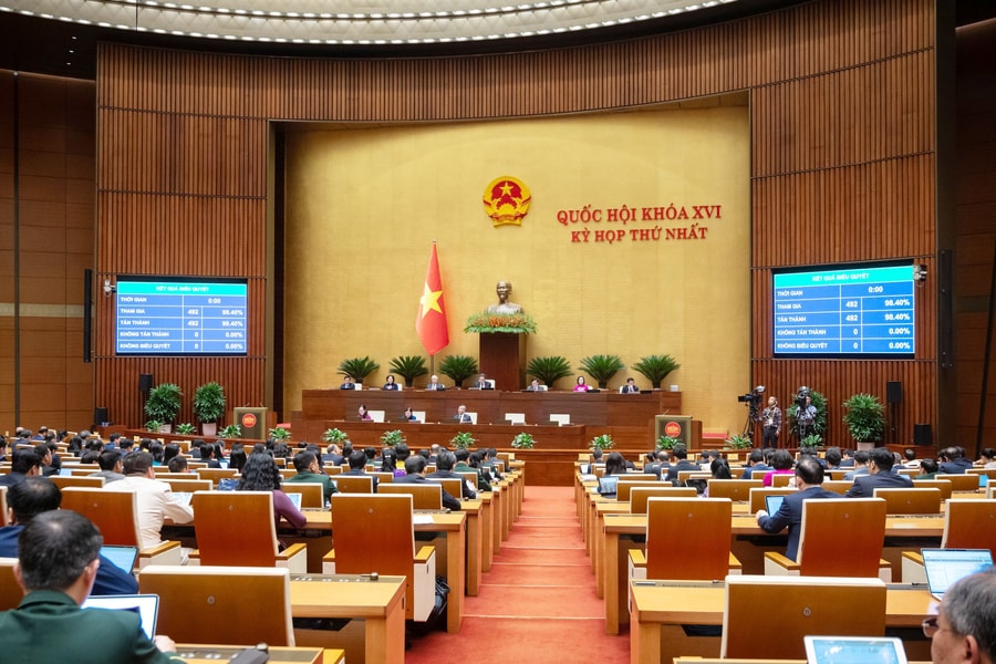 Tập trung giám sát những “điểm nghẽn của điểm nghẽn” trong phát triển