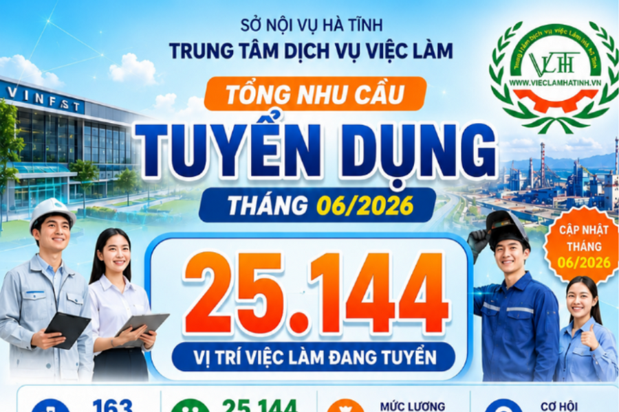 Hà Tĩnh: Hơn 25.000 cơ hội việc làm trong tháng 6/2026 đang chờ người lao động