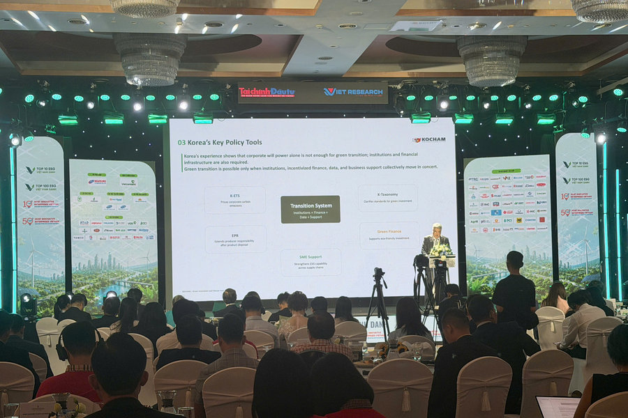 Doanh nghiệp muốn tăng trưởng bền vững phải đổi mới và thực hành ESG