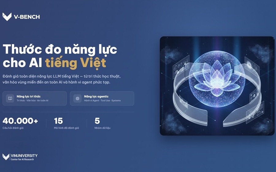 Ra mắt V-Bench thước đo năng lực mô hình AI dành cho người Việt