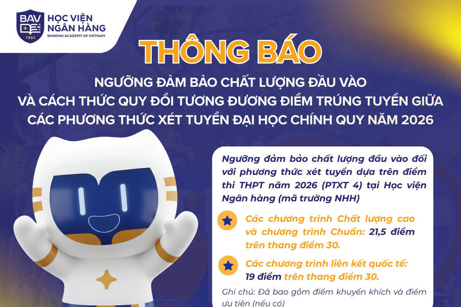 Điểm sàn xét tuyển vào Học viện Ngân hàng năm 2026 từ 19 - 21,5 điểm