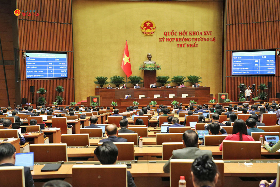Quốc hội thông qua Nghị quyết phê duyệt chủ trương đầu tư CTMTQG phát triển văn hoá – xã hội, nông thôn, dân tộc và miền núi giai đoạn 2026 – 2035