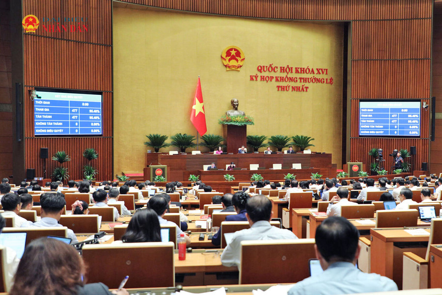 Quốc hội thông qua Luật sửa đổi, bổ sung một số điều của Luật Tần số vô tuyến điện, Luật Viễn thông, Luật Giao dịch điện tử và Luật Chuyển giao công nghệ