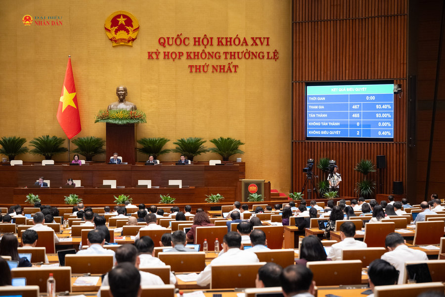 Quốc hội thông qua Luật sửa đổi, bổ sung một số điều của 10 luật liên quan đến thủ tục hành chính, điều kiện kinh doanh trong lĩnh vực nông nghiệp và môi trường