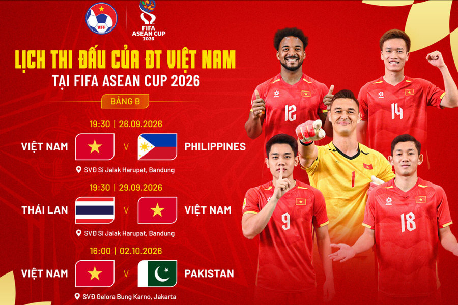 FIFA ASEAN Cup 2026: Đội tuyển Việt Nam đặt mục tiêu chiến thắng từng trận